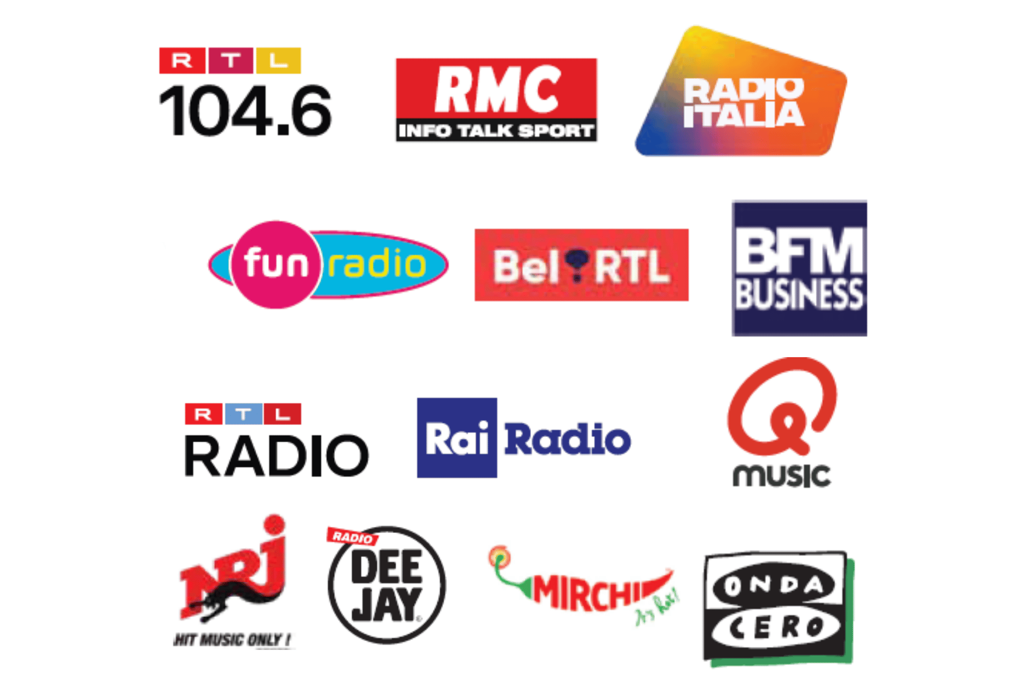 Media Ltd. ile Radyo Gücünüz Küreselleşiyor | Media LTD 