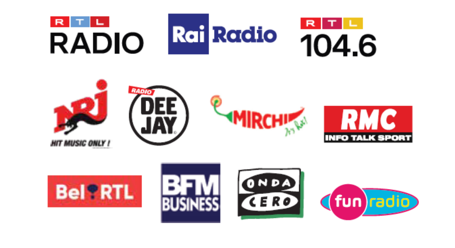 Media Ltd. ile Radyo Gücünüz Küreselleşiyor | Media LTD 